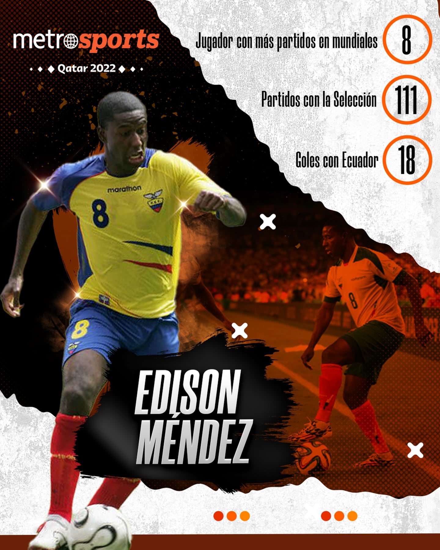 Los números de Édison Méndez con la Tri en Mundiales