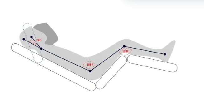 La NASA revela cuál es la postura perfecta para dormir mejor – Metro Ecuador
