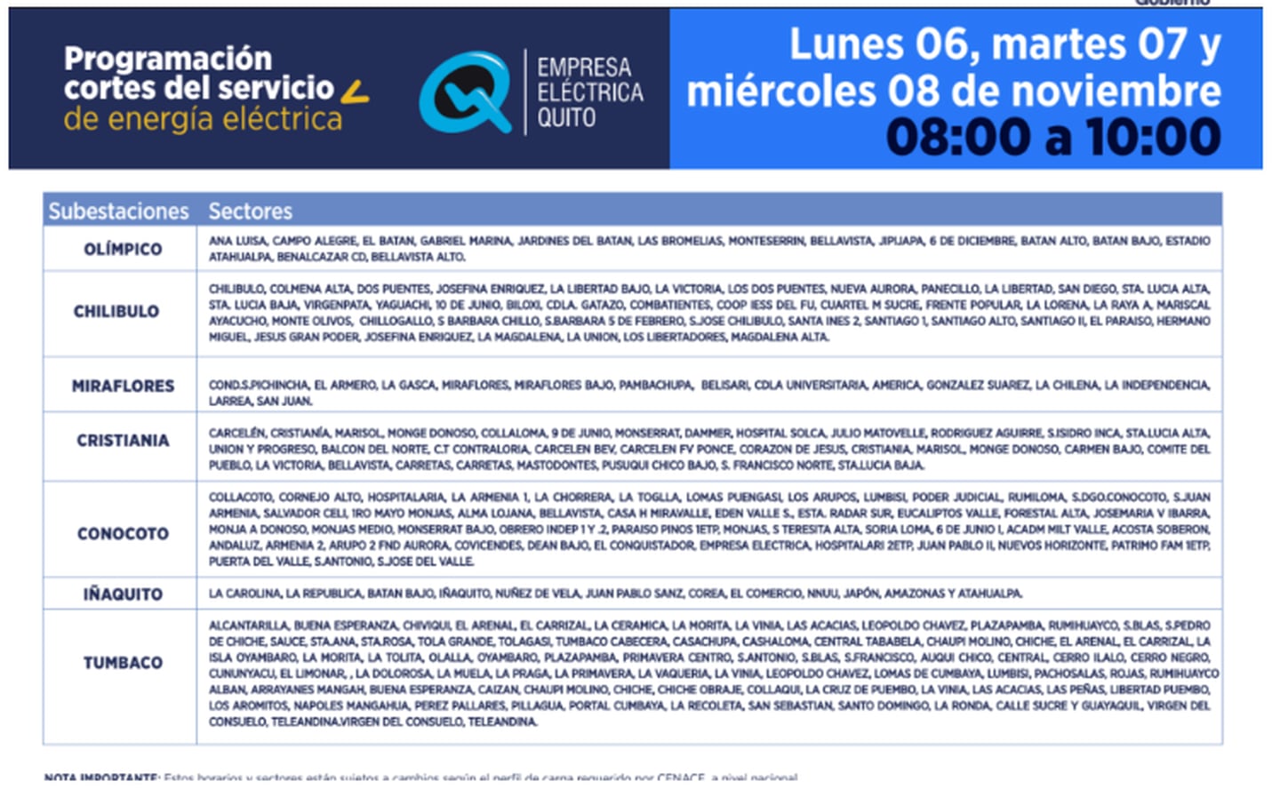 Quito el cronograma de cortes de luz para este miércoles 8 de noviembre