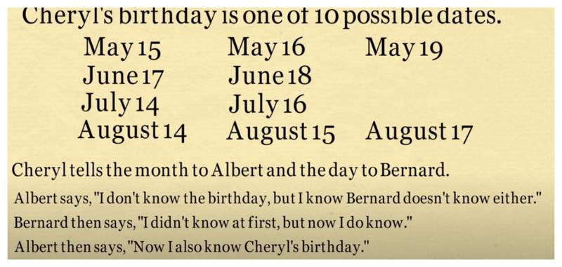 ¿Cuándo es el cumpleaños de Cheryl? El problema matemático viral