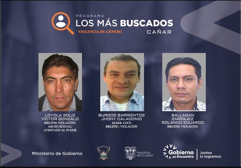 Capturan en Estados Unidos y Machala a dos de los más buscados en Ecuador por asesinato y violación