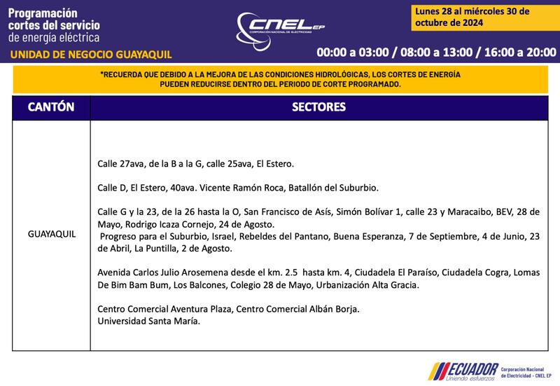 Guayaquil: horarios de apagones del 28 al 30 de octubre. Imagen: CNEL