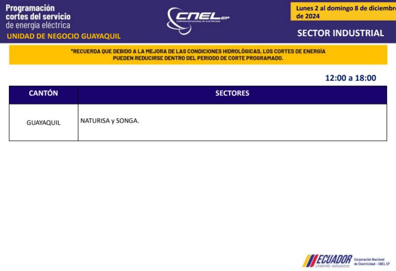 Guayaquil: revise los horarios de cortes de luz del 2 al 8 de diciembre. Imagen: CNEL