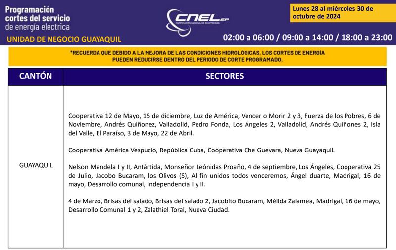 Cortes de luz en Guayaquil hasta el 30 de octubre