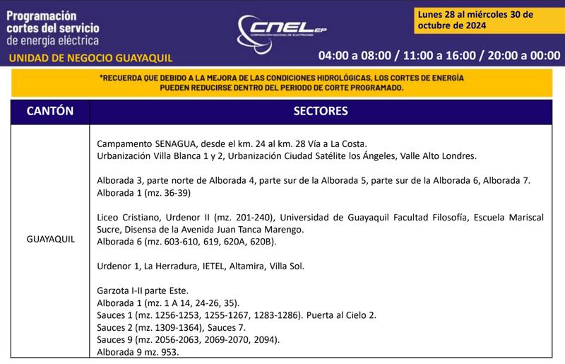 Cortes de luz en Guayaquil hasta el 30 de octubre
