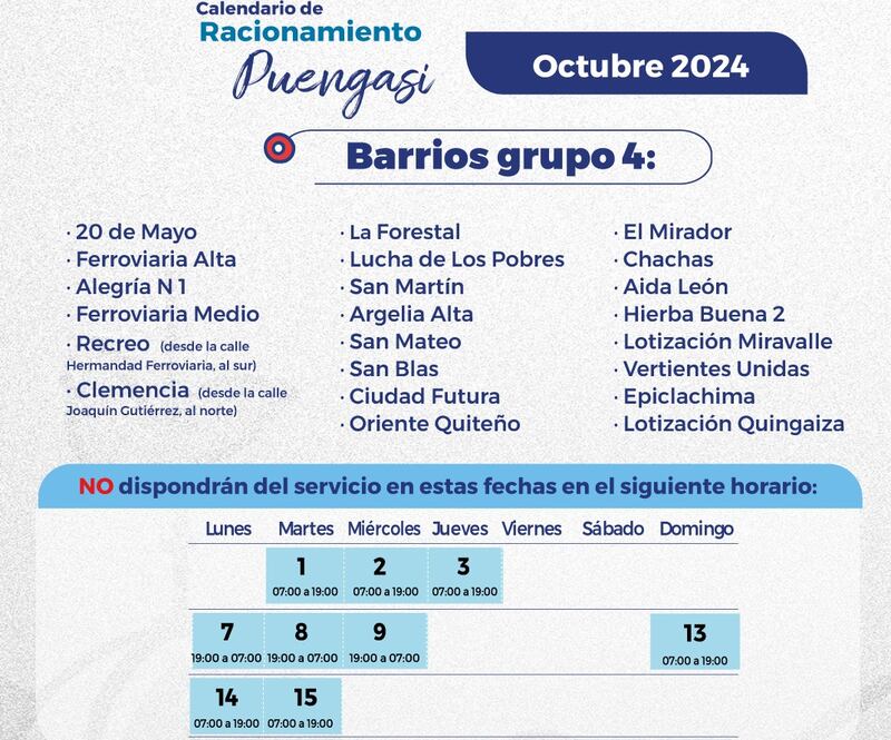 Barrios sin agua en octubre en Quito