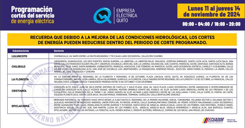 Cortes de luz del 11 al 14 de noviembre en Quito.