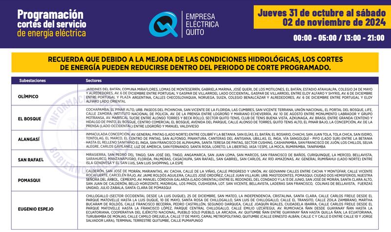Cortes de luz del 31 de octubre al 2 de noviembre en Quito