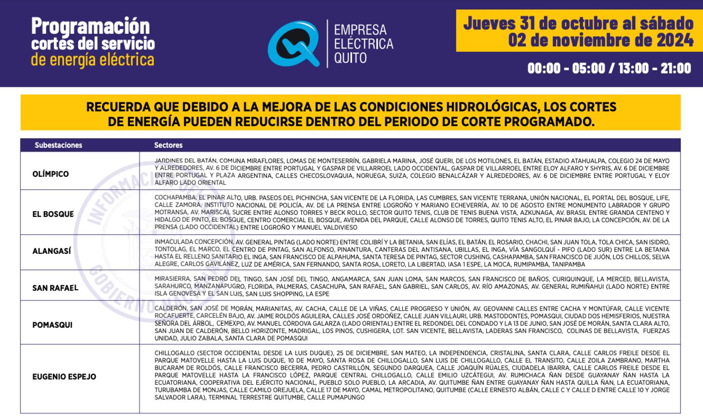 Quito Cortes de luz durante el feriado del 31 de octubre al 4 de