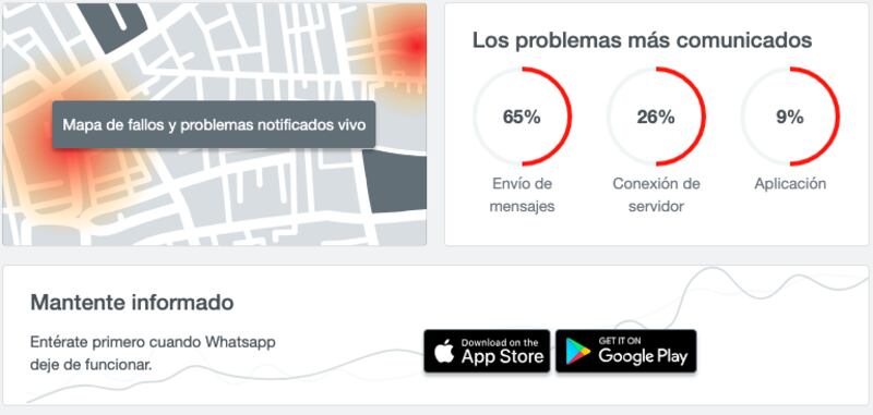 Se cayó WhatsApp