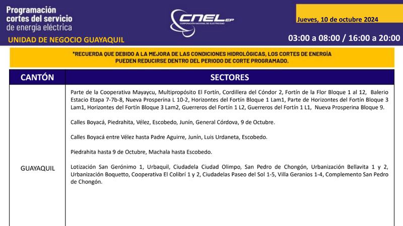 Cortes de luz en Guayaquil 10 de octubre