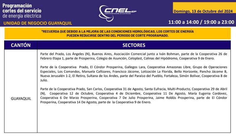 Cortes de luz 13 de octubre