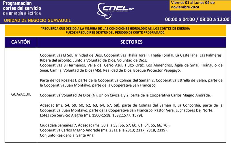 Guayaquil: Así quedan los nuevos horarios de cortes de luz para el feriado de noviembre