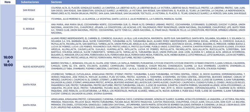 Cortes de luz este 27 de octubre de 16:00 a 18:00 en Quito