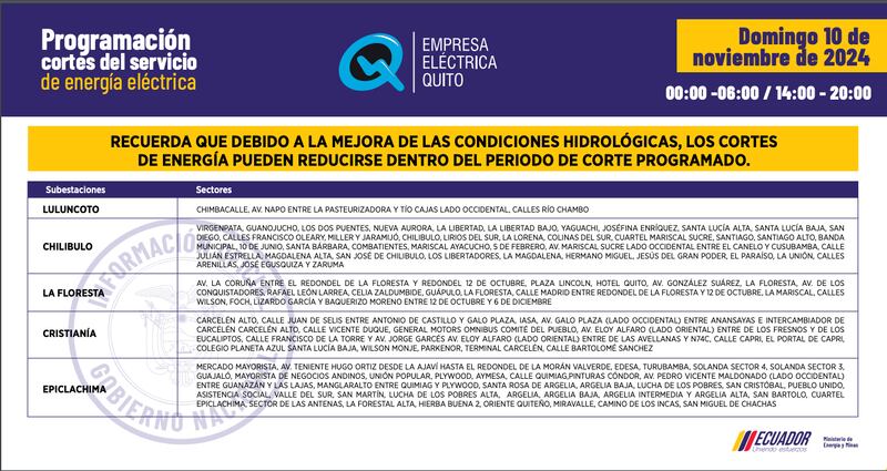 NUEVOS HORARIOS DE CORTES DE ESTE DOMINGO 10 DE NOVIEMBRE EN QUITO: