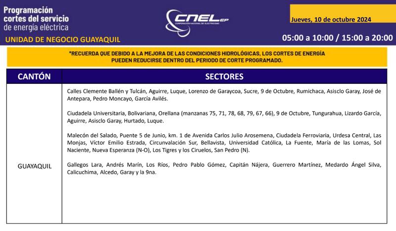 Cortes de luz en Guayaquil 10 de octubre