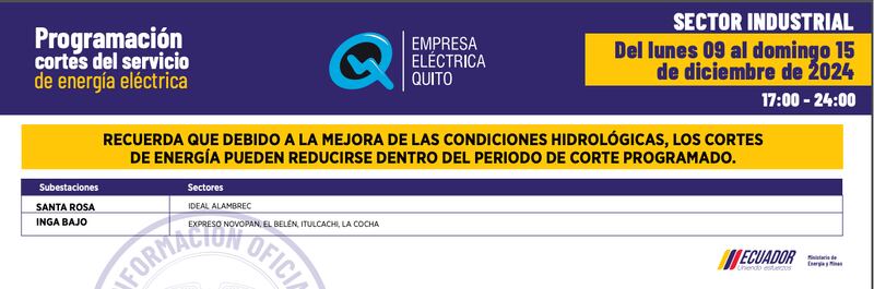 SECTOR INDUSTRIAL: cortes de luz en Quito del 9 al 15 de diciembre