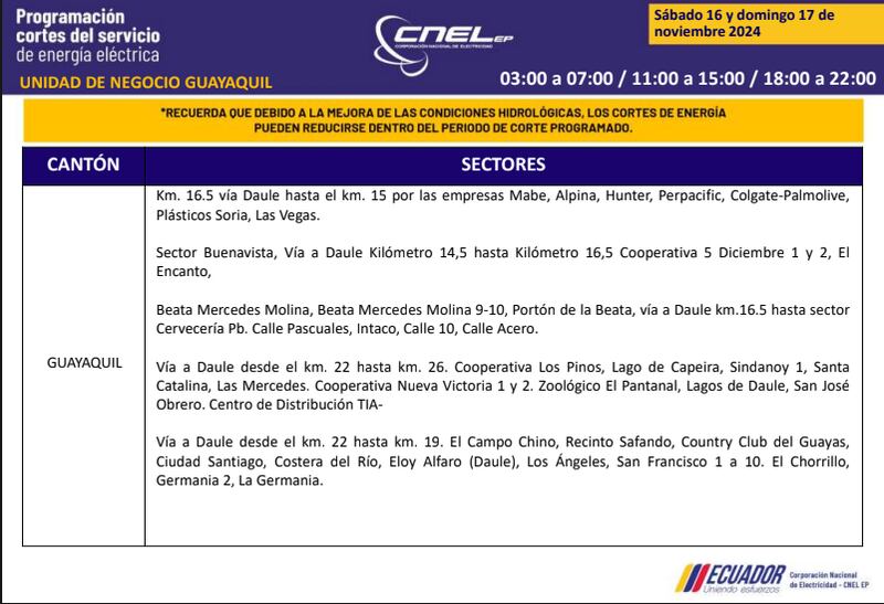 Guayaquil: horarios de cortes de luz de este domingo 17 de noviembre. Imagen: CNEL