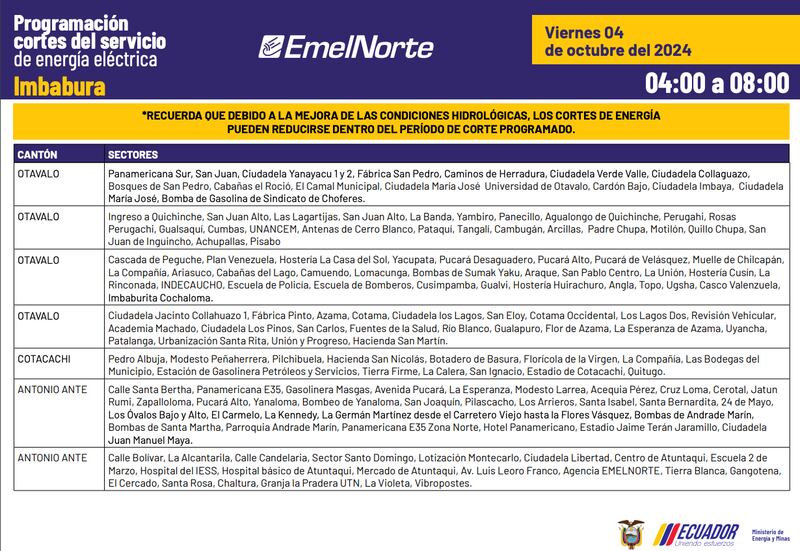 Horarios de cortes de luz en Pichincha el 4 de octubre