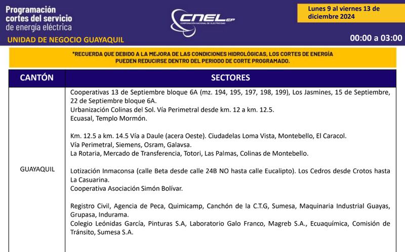 Cortes de luz en Guayaquil del 9 al 15 de diciembre