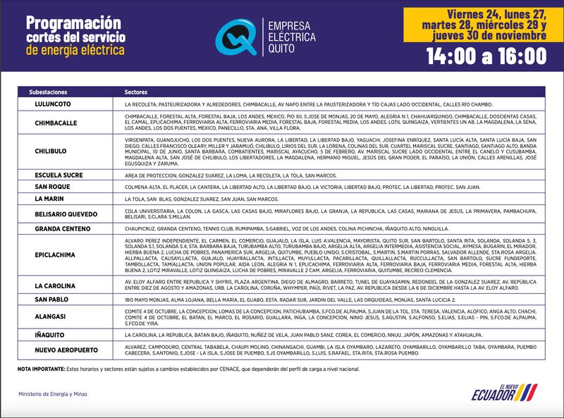 PROGRAMACIÓN CORTES DE LUZ 30 DE NOVIEMBRE
