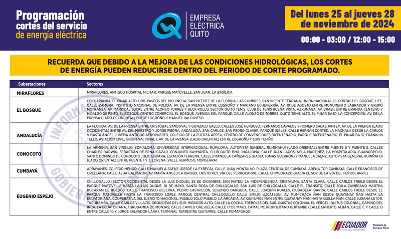 Cortes de luz en Quito del 25 al 28 de noviembre