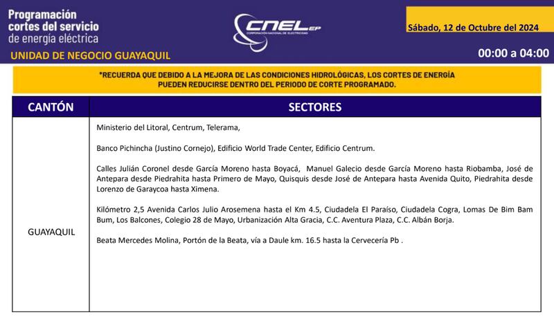 Cortes de luz Guayaquil 12 de octubre