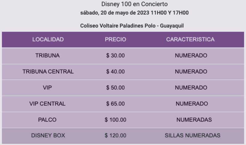Disney 100 en Concierto- Guayaquil