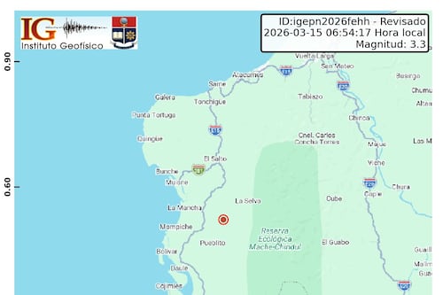 Se registran dos temblores en Esmeraldas en menos de media hora
