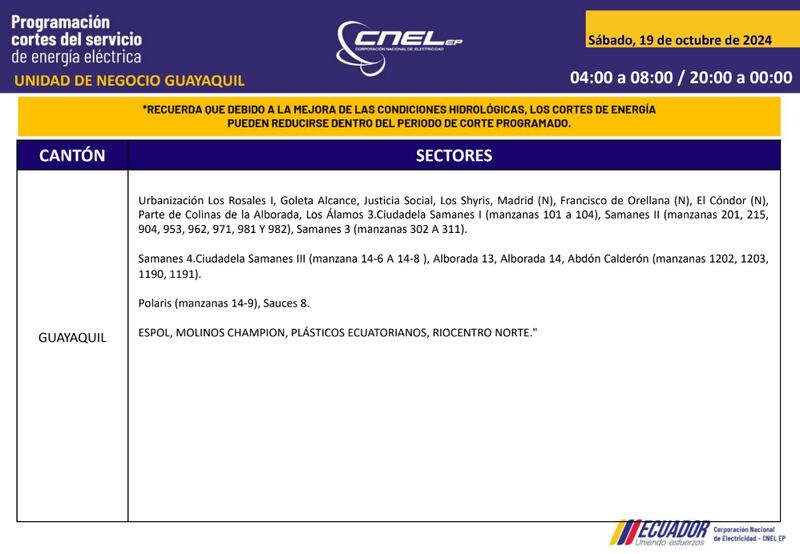Guayaquil: horarios de cortes de luz para este sábado 19 y domingo 20 de octubre. Imagen: CNEL