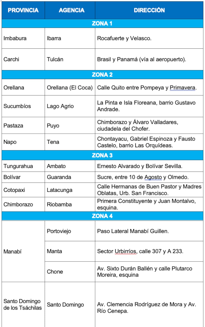 Jornada extraordinaria de cedulación para este sábado 19 de julio