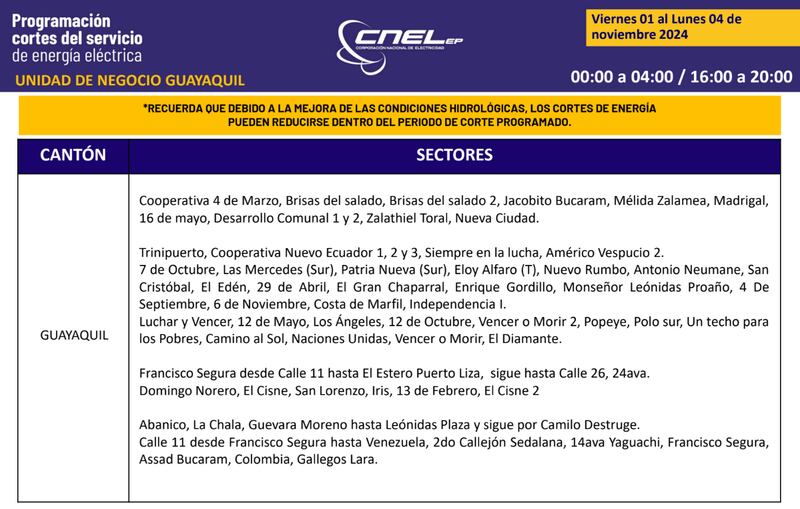 Guayaquil: Así quedan los nuevos horarios de cortes de luz para el feriado de noviembre