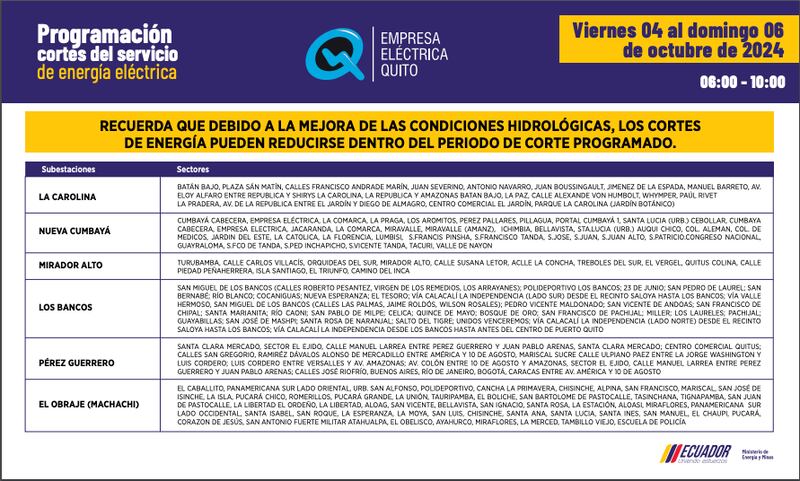 Los nuevos horarios de cortes de luz Quito