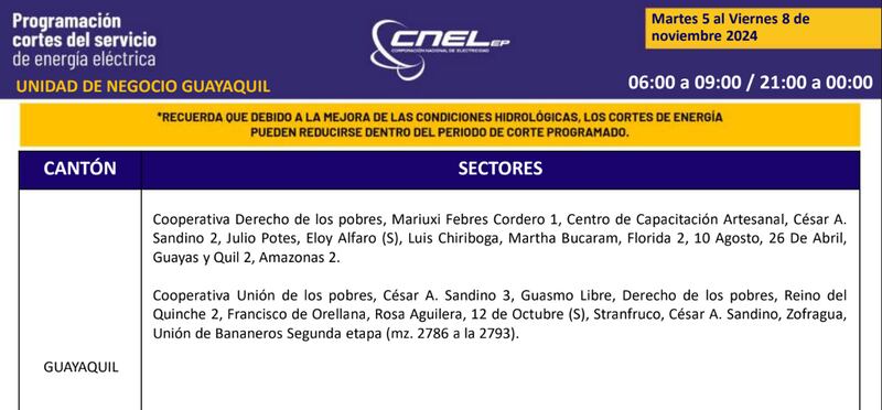 Cortes de luz en Guayaquil hasta el 8 de noviembre