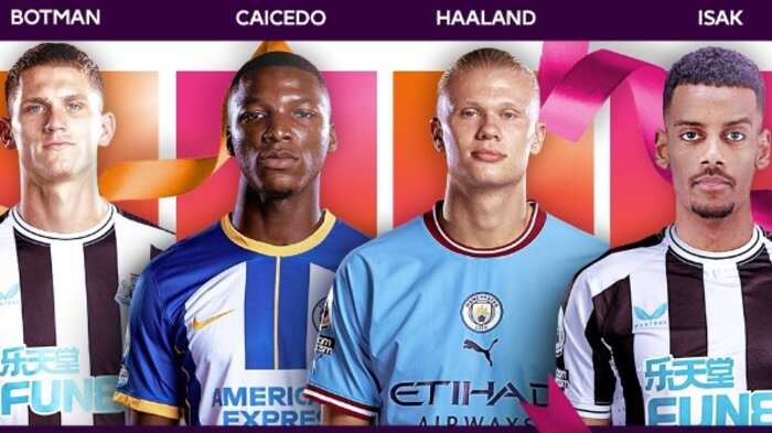 Nominados para el mejor jugador joven de la English Premier League