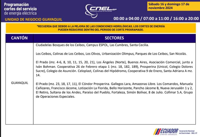 Guayaquil: horarios de cortes de luz de este domingo 17 de noviembre. Imagen: CNEL