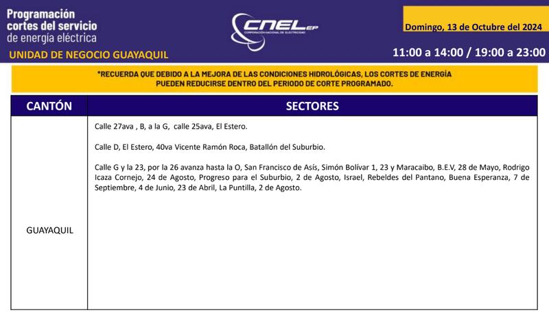 Cortes de luz 13 de octubre