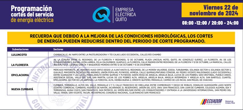 CORTES DE LUZ QUITO VIERNES 22 DE NOVIEMBRE
