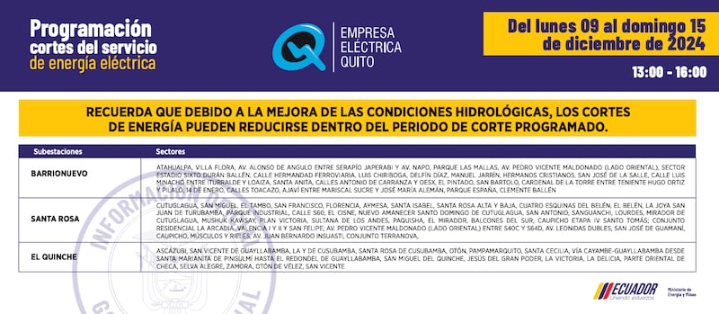 Cortes de luz en Quito del 9 al 15 de diciembre