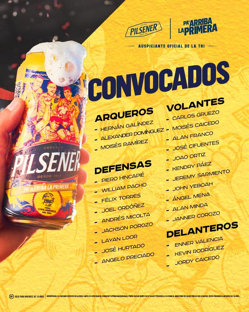 Lista de convocados para la Copa América 2024