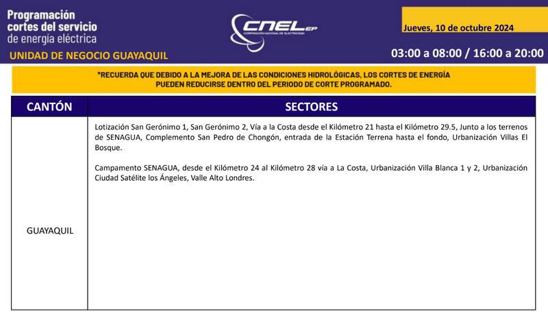 Cortes de luz en Guayaquil 10 de octubre