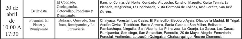 Cronograma de cortes de agua en Quito. Imagen: Epmaps