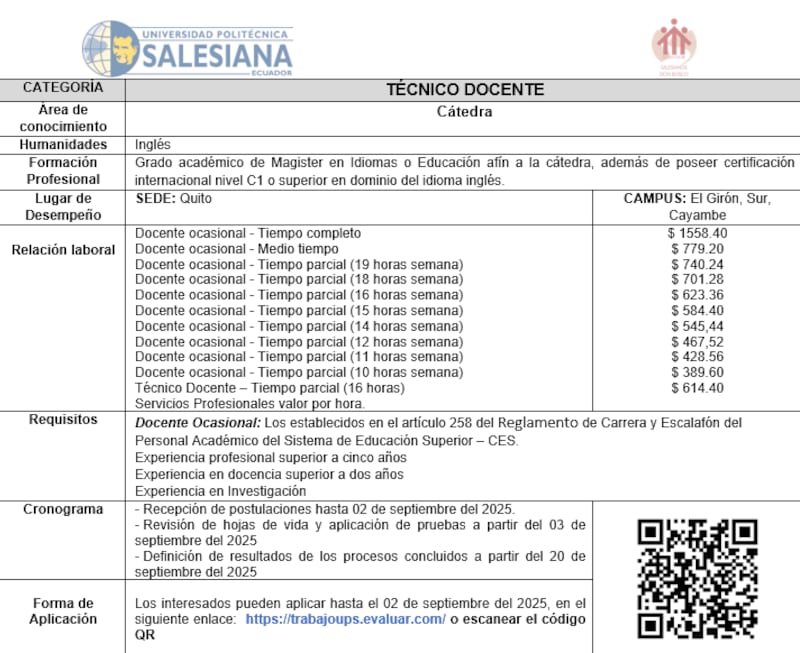 Convocatoria a concurso para Docentes Ocasionales en la Universidad Politécnica Salesiana