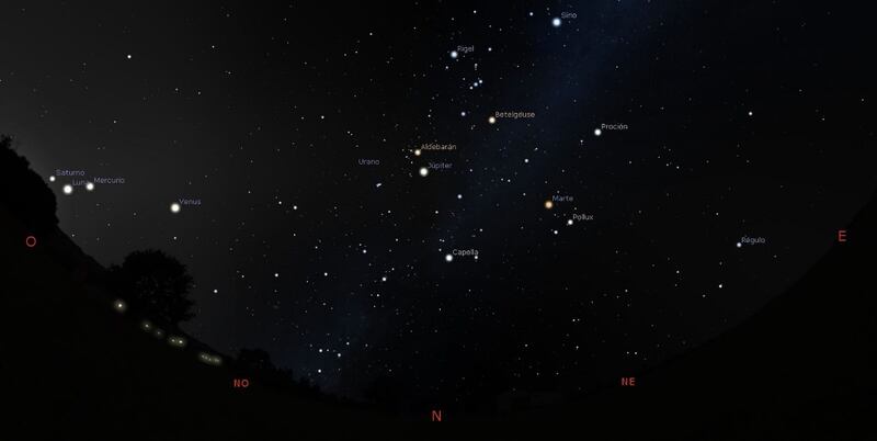 Alineación planetaria del 28 de febrero