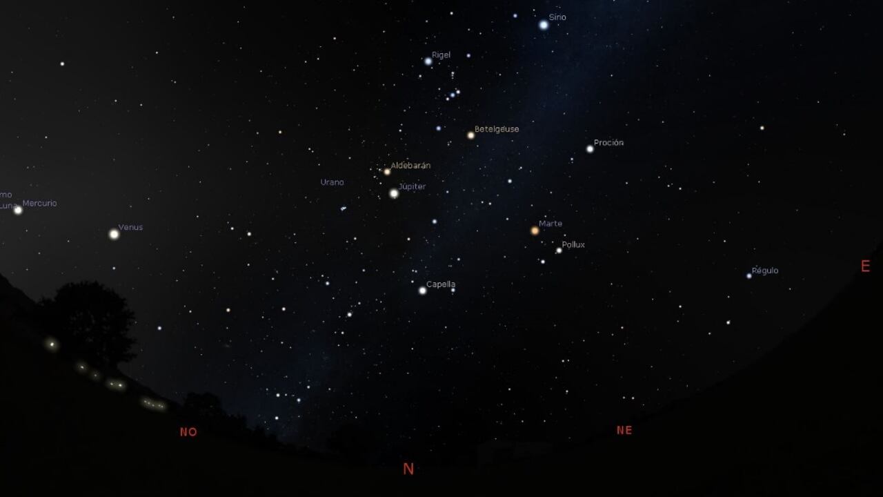 Alineación planetaria del 28 de febrero