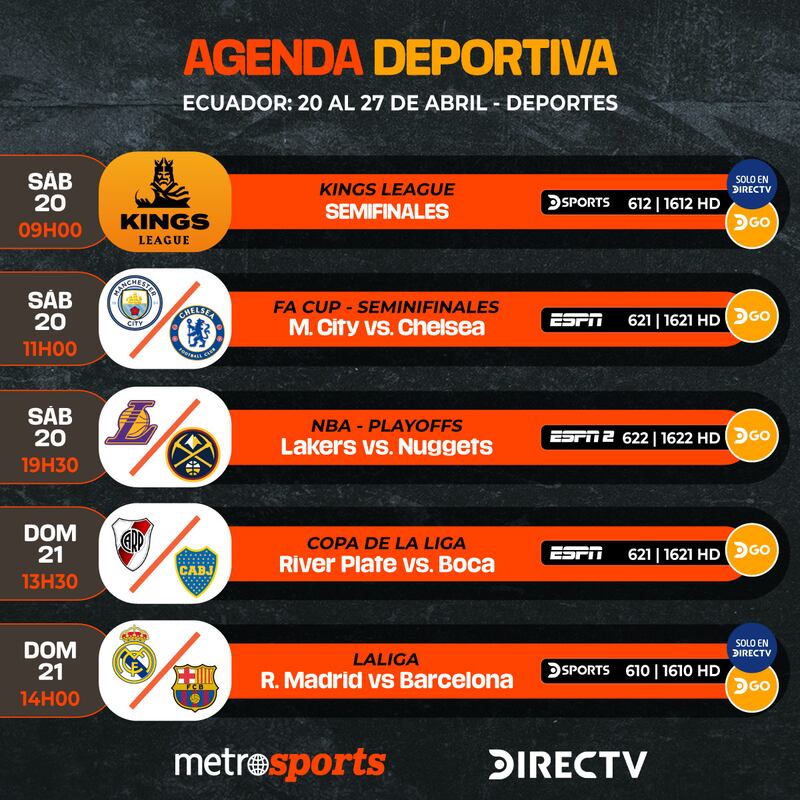 Agenda DIRECTV del 20 al 27 de abril del 2024