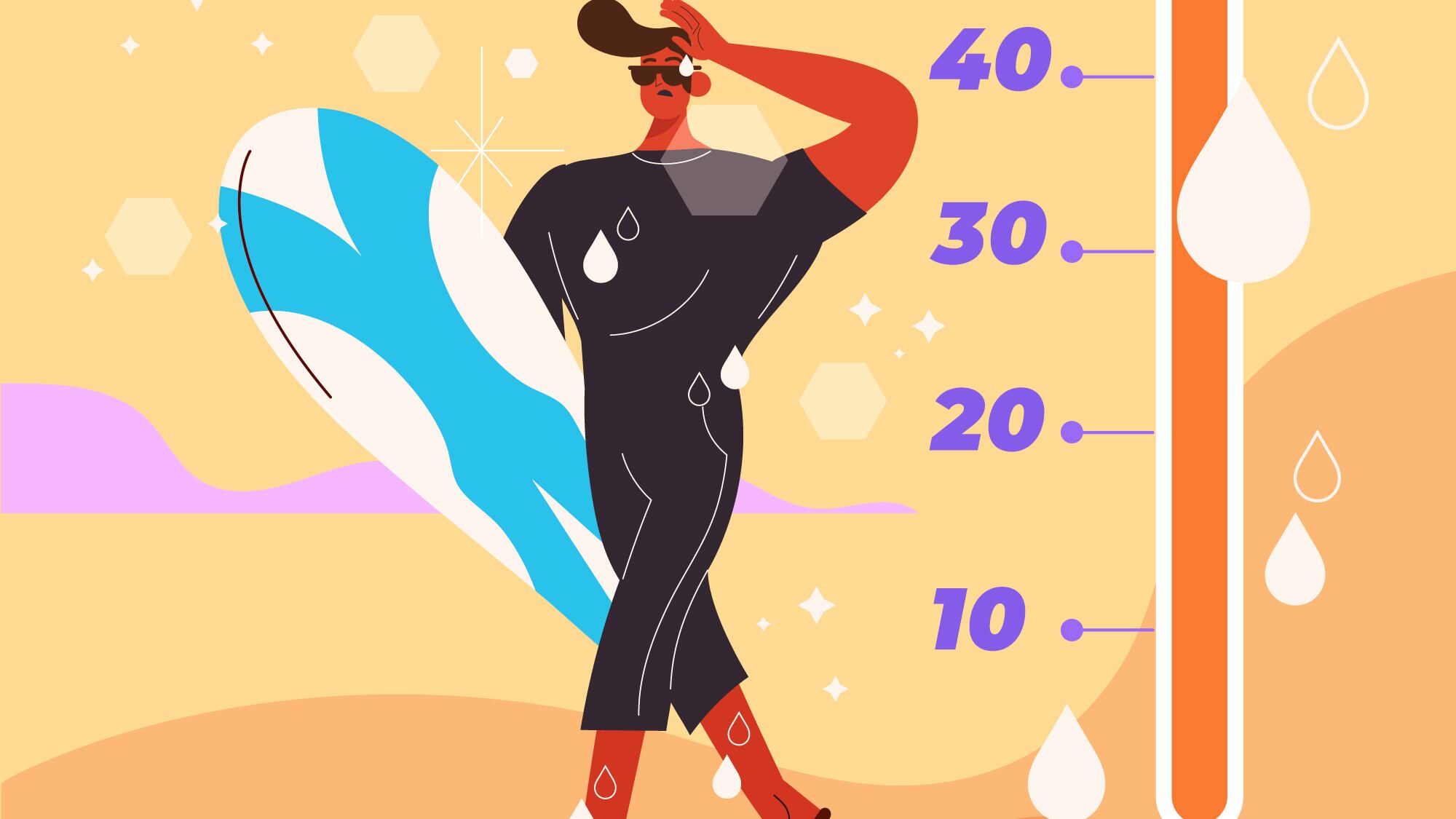 Una persona caminando con un termometro representa calor en 2024