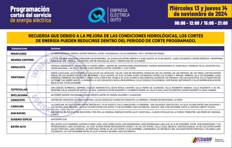 Barrios que no tendrán luz este jueves 14 de noviembre.