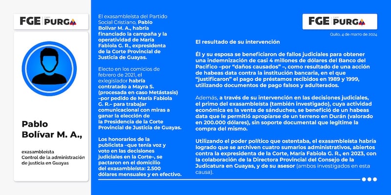 El rol de Pablo Muentes en el Caso Purga.