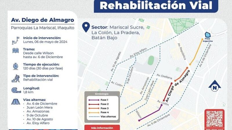 Municipio de Quito inicia la rehabilitación vial de la Av. Diego de Almagro.